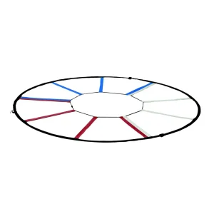 Echelle de rythme circulaire Tremblay