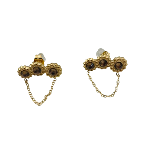 Boucles d’oreilles chainette soleils