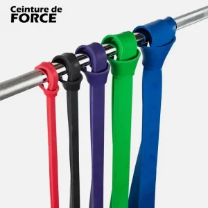 Musculation bandes de résistance