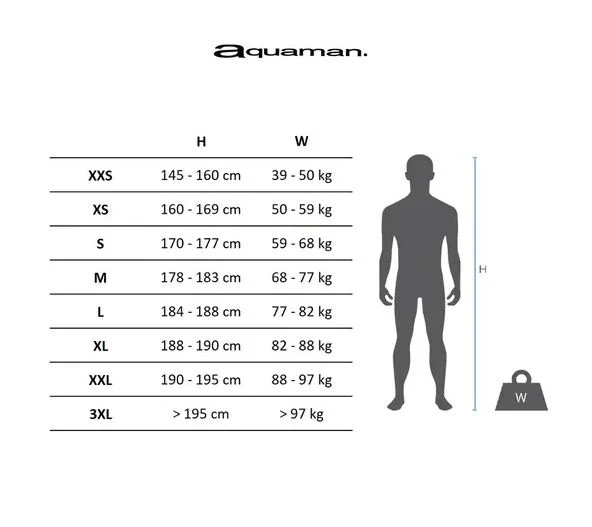 Combinaison Aquaman Bionik 2024 homme – Image 5