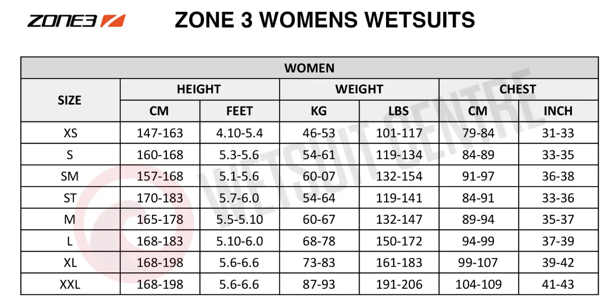 Trifonction activate femme noir turquoise – Image 4